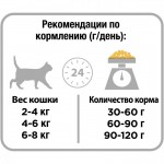 Сухой корм, Proplan (Проплан) 400 г для взрослых кошек с курицей и рисом